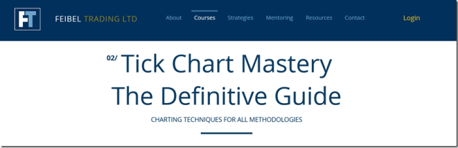 Feibel Trading – Tick Chart Mastery Download Download