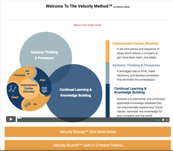 Mastery Mode – The Velocity Method Download Download