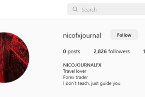 Nico FX Journal (SMC) Download Download