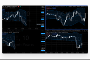 Pollinate Trading – Curvy Trading System Download Download