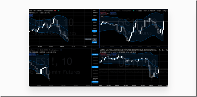 Pollinate Trading – Curvy Trading System Download Download