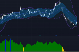 Pollinate Trading – Equities Earnings Strategy Download Download