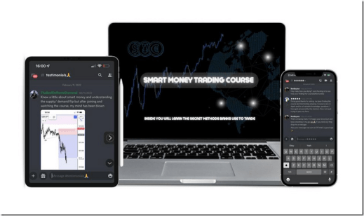 Prosperity Academy – Smart Money Trading Course Download Download