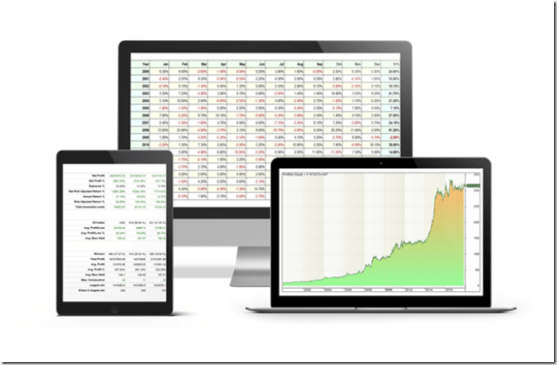 Trading With Rayner – ProTraders Edge Download Download