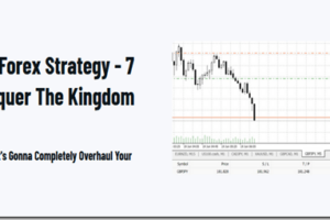 1 Minute Master – The Holy Grail Forex Strategy – 7 Setups To Conquer The Kingdom Download Download