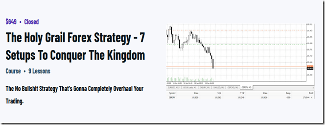 1 Minute Master – The Holy Grail Forex Strategy – 7 Setups To Conquer The Kingdom Download Download