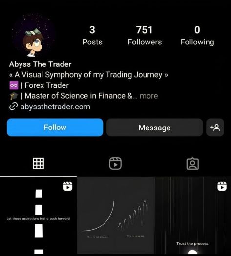 Abyss – The Trader – Trading Course Download Download