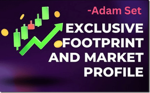 Adam Set – Exclusive Footprint and Market Profile Download Download