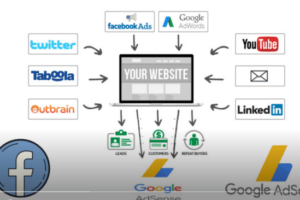 Adsense Arbitrage Course (Google Adsense + Facebook Ads) Download Download