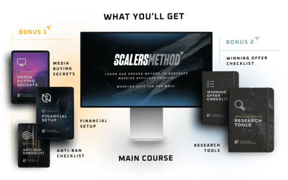 Alex Micol – Scalers Method Download Download