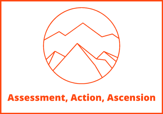 Andrew Foxwell – AAA Program Assessment, Action, Ascension Download Download