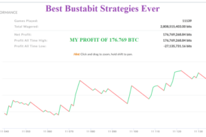 Austin Bryan – VALLIAN BUSTABIT EXPLOSIVE BTC Download Download