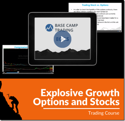 Base Camp Trading – Explosive Growth Options & Stocks Download Download