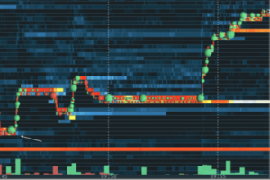 Bitcoin Trading Practice – Order Flow Outsmart the Market Maker Download Download