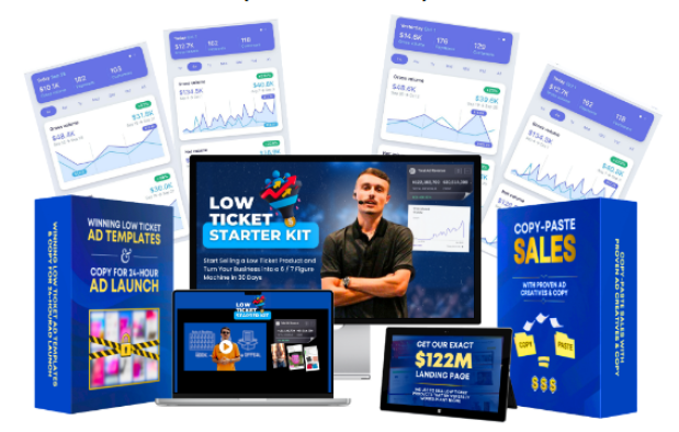 Jason Wojo – Low Ticket Starter Kit Download Download