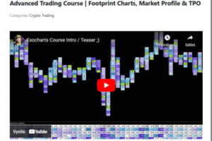 Jayson Casper – Advance Trading Course Download Download