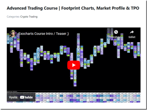 Jayson Casper – Advance Trading Course Download Download