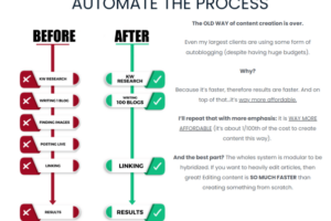 Jesse Cunningham – AUTOBLOGGING Masterclass Download Download