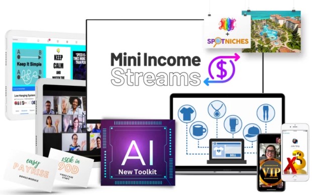 Rachel Rofe – Mini Income Streams Download Download