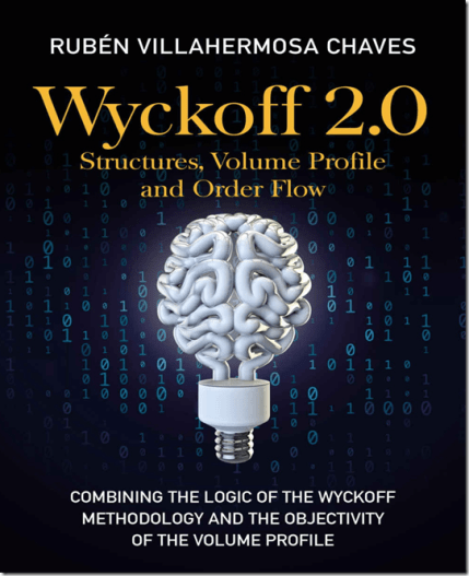 Ruben Villahermosa Chaves – Wyckoff 2.0 Download Download