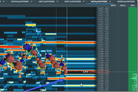 Scott Pulcini Trader – GAP-VWAP Fail Course Download Download