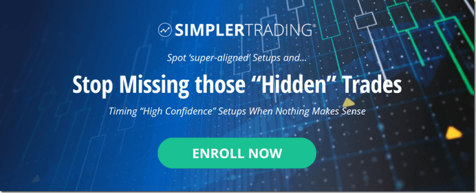 Simpler Trading – Stop Missing Hidden Trades Elite Download Download