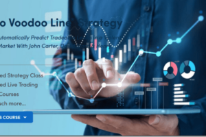 Simpler Trading – The New Micro Voodoo Line Strategy Download Download