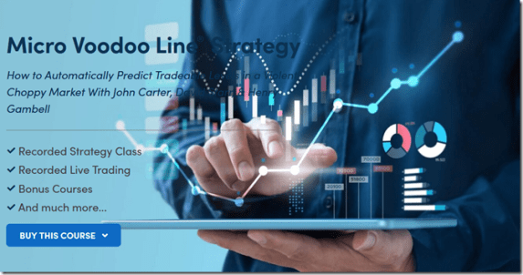 Simpler Trading – The New Micro Voodoo Line Strategy Download Download