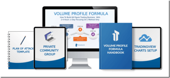 Tradacc – Volume Profile Formula and Other Courses Download Download