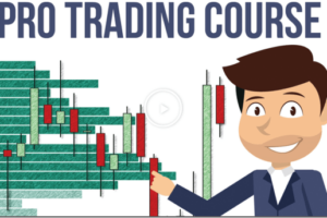 Trader Dale – Volume Profile Download Download