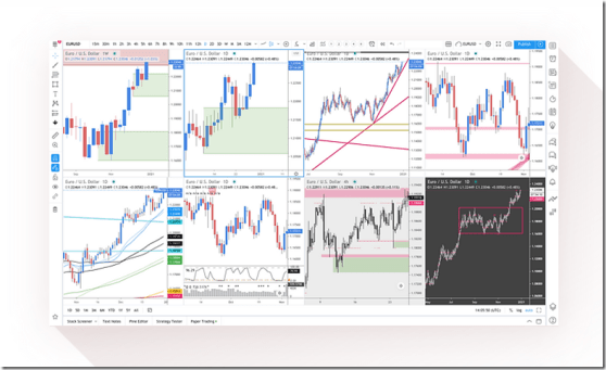 Trading180 – Supply And Demand Zone Trading Course Download Download