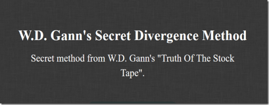 W.D. Gann’s Secret Divergence Method Download Download