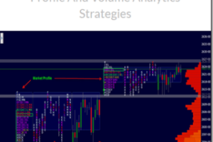 Wyckoff Analytics – Anticipating Market Action Using Market Profile And Volume Analytics Strategies Download Download