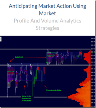 Wyckoff Analytics – Anticipating Market Action Using Market Profile And Volume Analytics Strategies Download Download