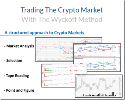 Wyckoff Analytics – Trading the Crypto Market with the Wyckoff Method Download Download